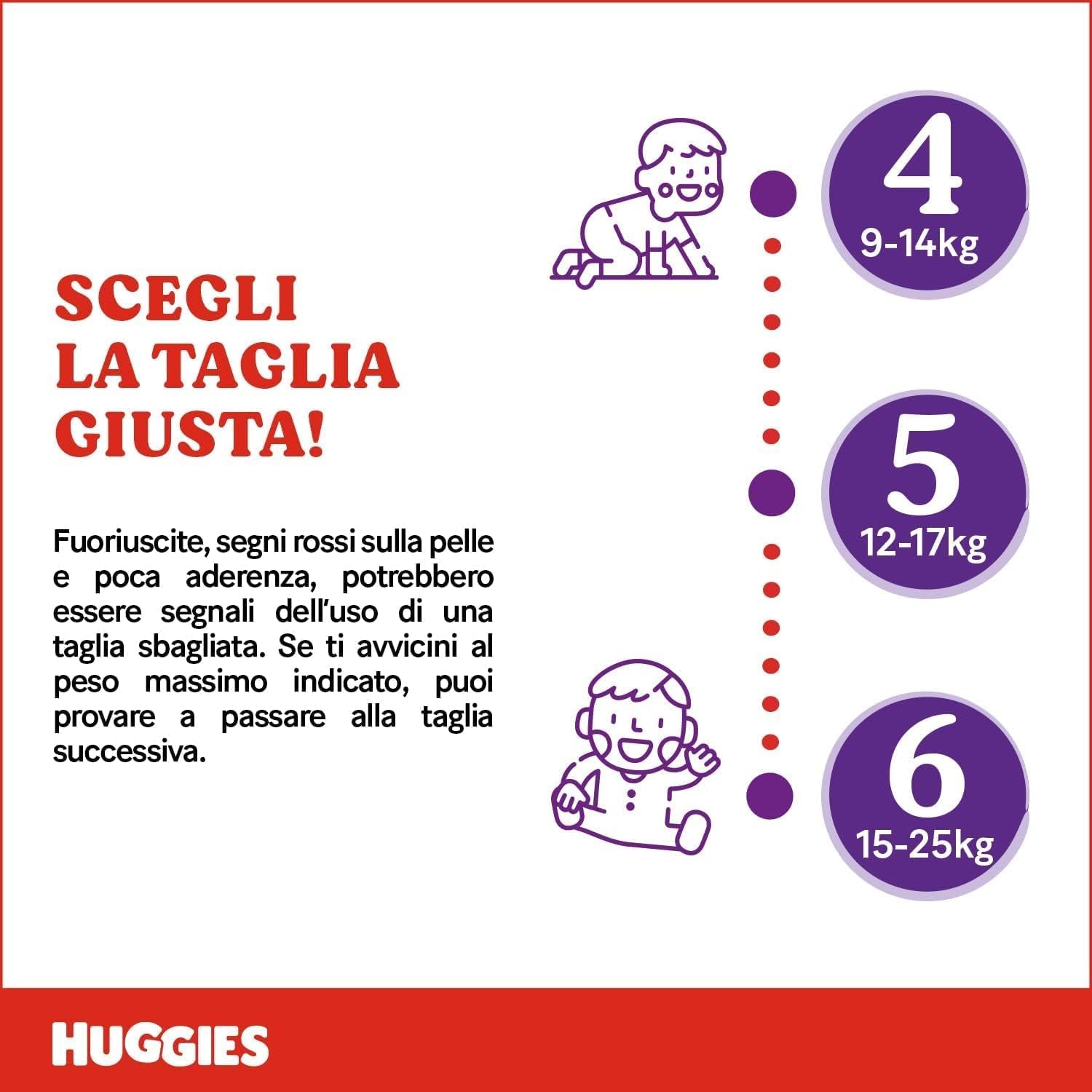 Huggies Extra Care luiers, ultra absorberend, maat 5 (12-17 kg), 68 stuks