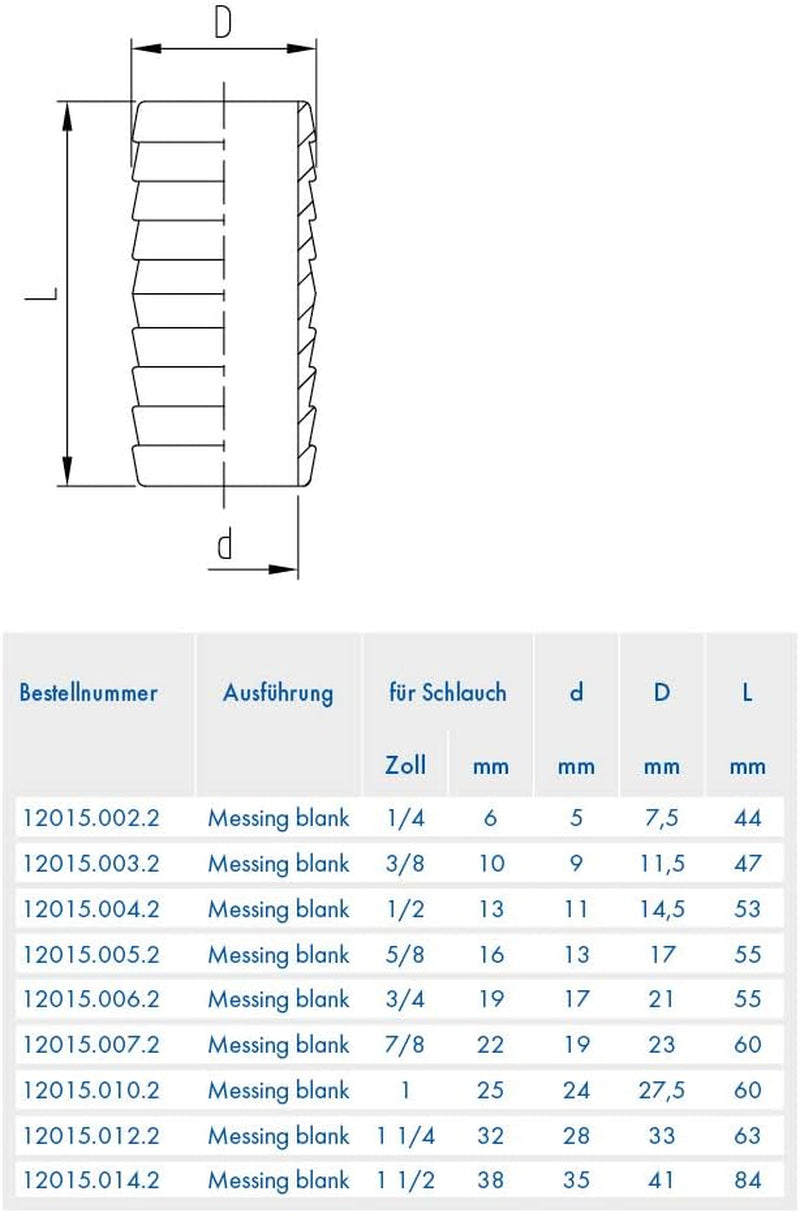 ABA Beul 12015.006.2 Duurzame slangpilaar, messing, 3/4"