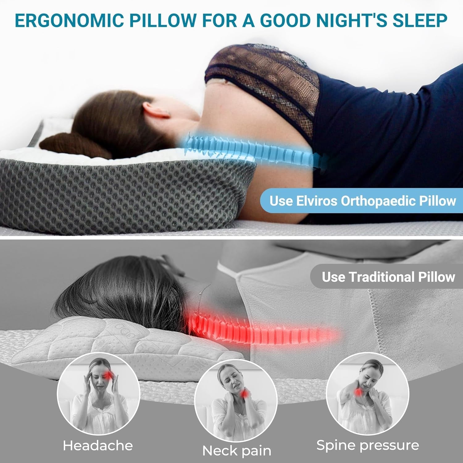 Elviros Memory Foam Orthopedisch kussen Nekpijnkussen Slaapkussen Ergonomisch nekkussen Neksteunkussen Anti-snurkkussen voor zijslapers Buikslapers Witte cervicale orthopedische kussens Naty Shop