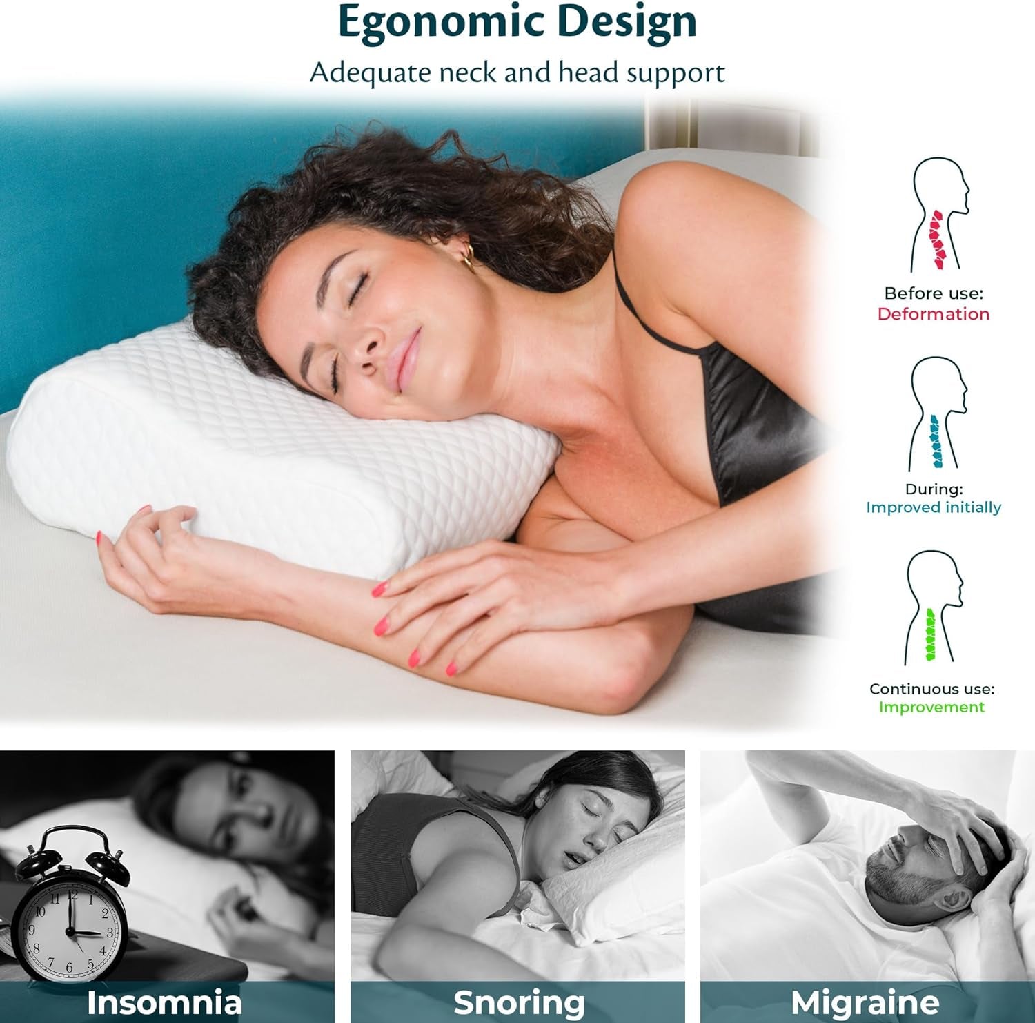 Neksteun In hoogte verstelbaar kussen van traagschuim Orthopedisch en ergonomisch bedkussen Nekpijnverlichtingskussen Neksteun en anti-snurken wasbare polyes. Cap Cervicale orthopedische kussens Naty Shop