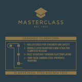 Masterclass Friandpan - 12 Gaats, Grau Vormen en bakplaten Naty Shop
