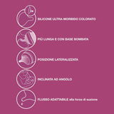 Elektrische melkpomp Suavinex Link Accessoires Voeding en borstvoeding Bebe Naty Shop
