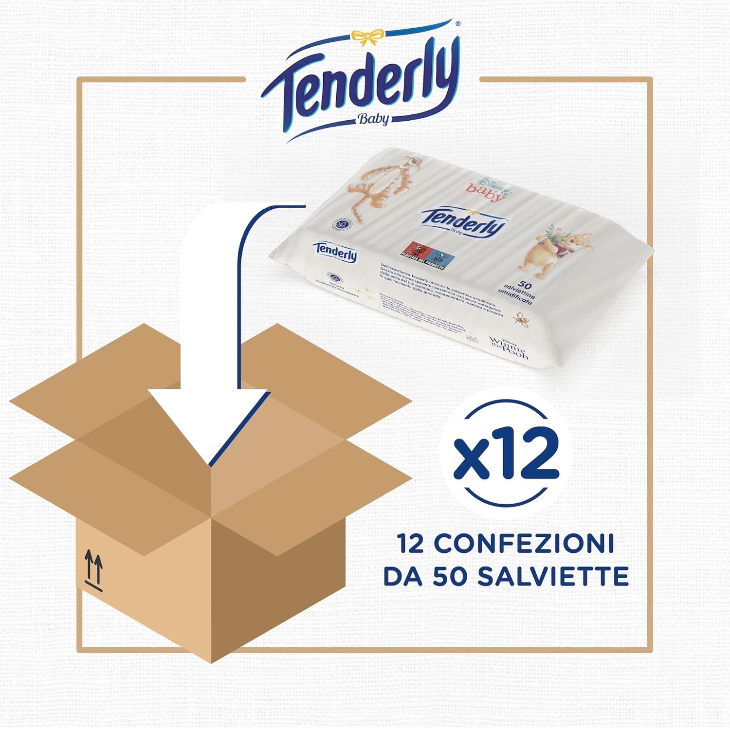 Disney babydoekjes, zachte doekjes, ideaal voor de dagelijkse babyreiniging, Disney-personages, 12 stuks, gemaakt in Italië, dermatologisch getest