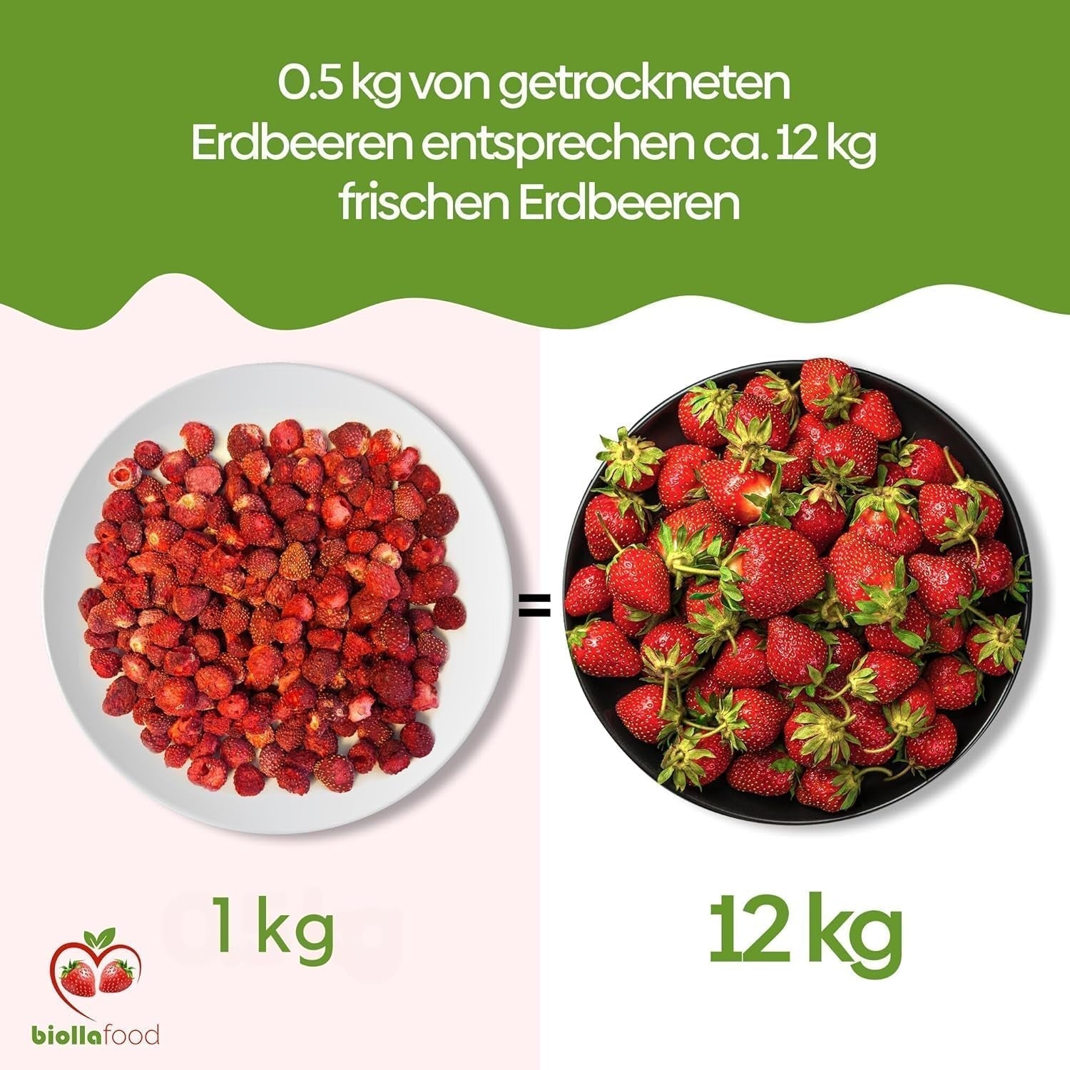 biolla food hele gedroogde aardbeien, 0,5 kg, 100% natuurlijk. Gezonde tussendoortjes voor kinderen. Ideaal voor smoothies, havermuesli, thee en pap. Lange houdbaarheid. VEGAN, GLUTENVRIJ, RAW FOOD Naty Shop Gedehydrateerde producten