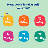 - Luiermaat 4 (7 – 18 kg) – voor de gevoelige huid – natuurlijk en zeer absorberend – 12 uur lekvrij – ohne unerwünschte Inhaltsstoffe – gemaakt in Frankrijk – 132 luiers