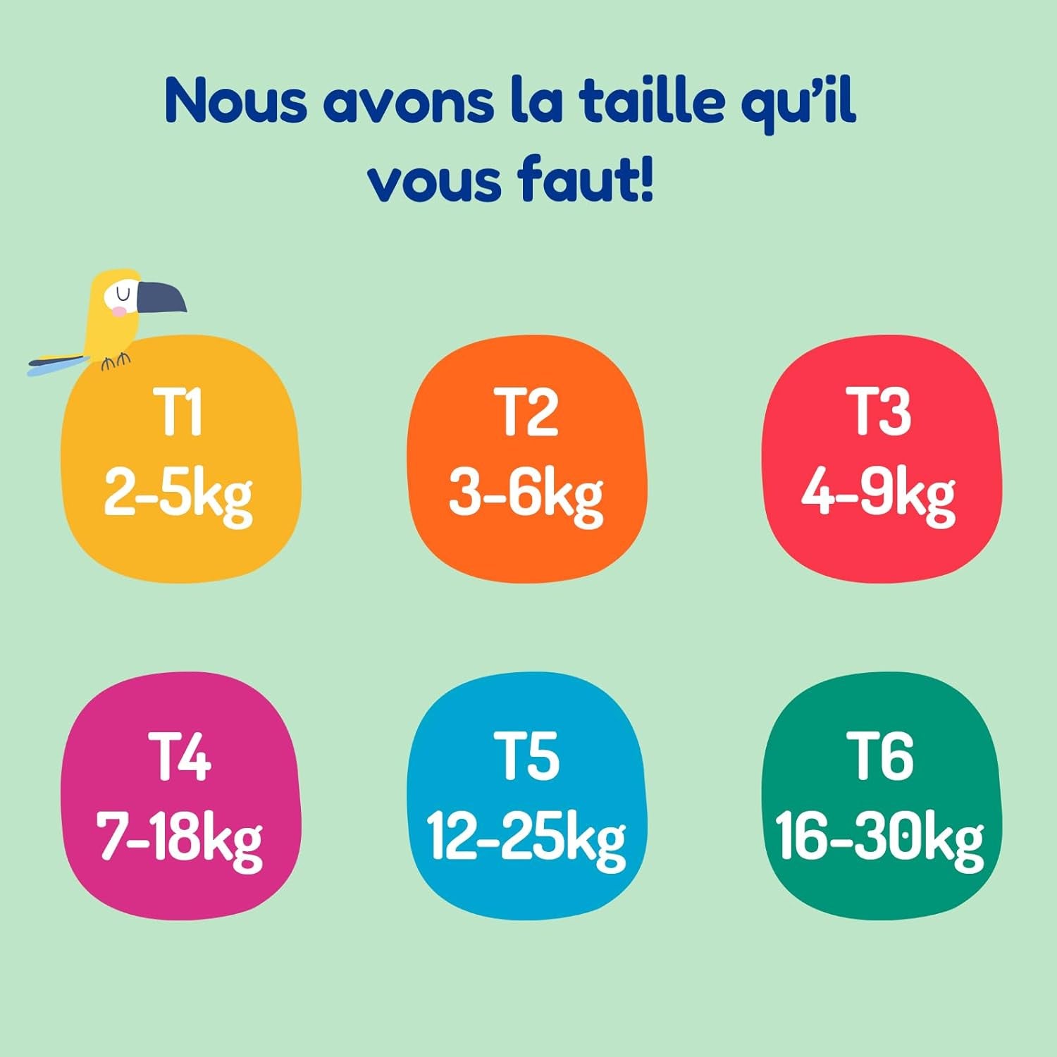 - Luiermaat 4+ 9-20 kg – Ökologische Babywaidern – natürliche Babypflege, hypoallergeen, ohne Parfüm und auslaufsicher – hermestellung in Frankreich – 126 wegwerpluiers – 1 maand