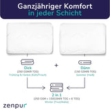 Premium dekbed 200X200Cm 4 seizoenen, dekbed voor alle seizoenen 200X200 - warm in de winter en koel in de zomer, 2 combineerbare dekbedovertrekken 200X200 Dekbedden en dekbedden Naty Shop