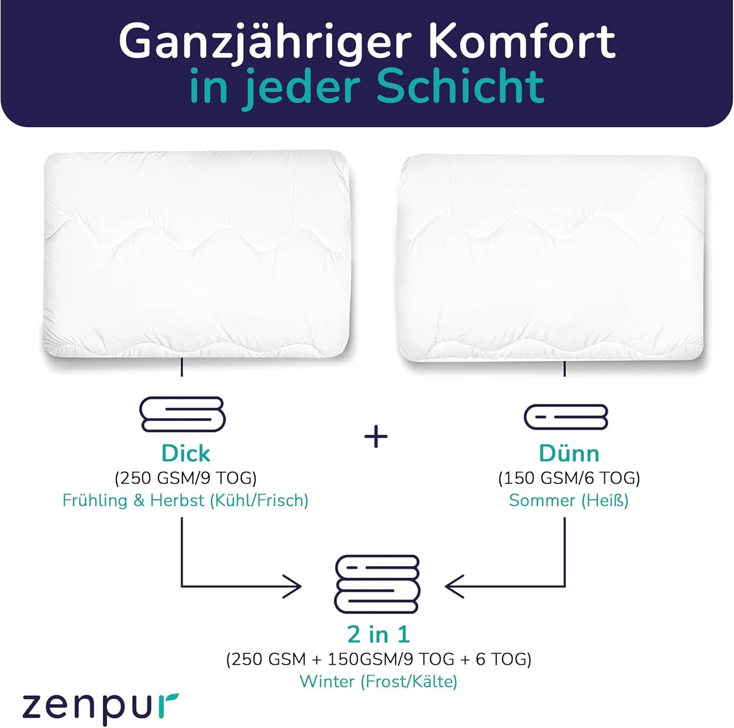 Premium dekbed 200X200Cm 4 seizoenen, dekbed voor alle seizoenen 200X200 - warm in de winter en koel in de zomer, 2 combineerbare dekbedovertrekken 200X200 Dekbedden en dekbedden Naty Shop