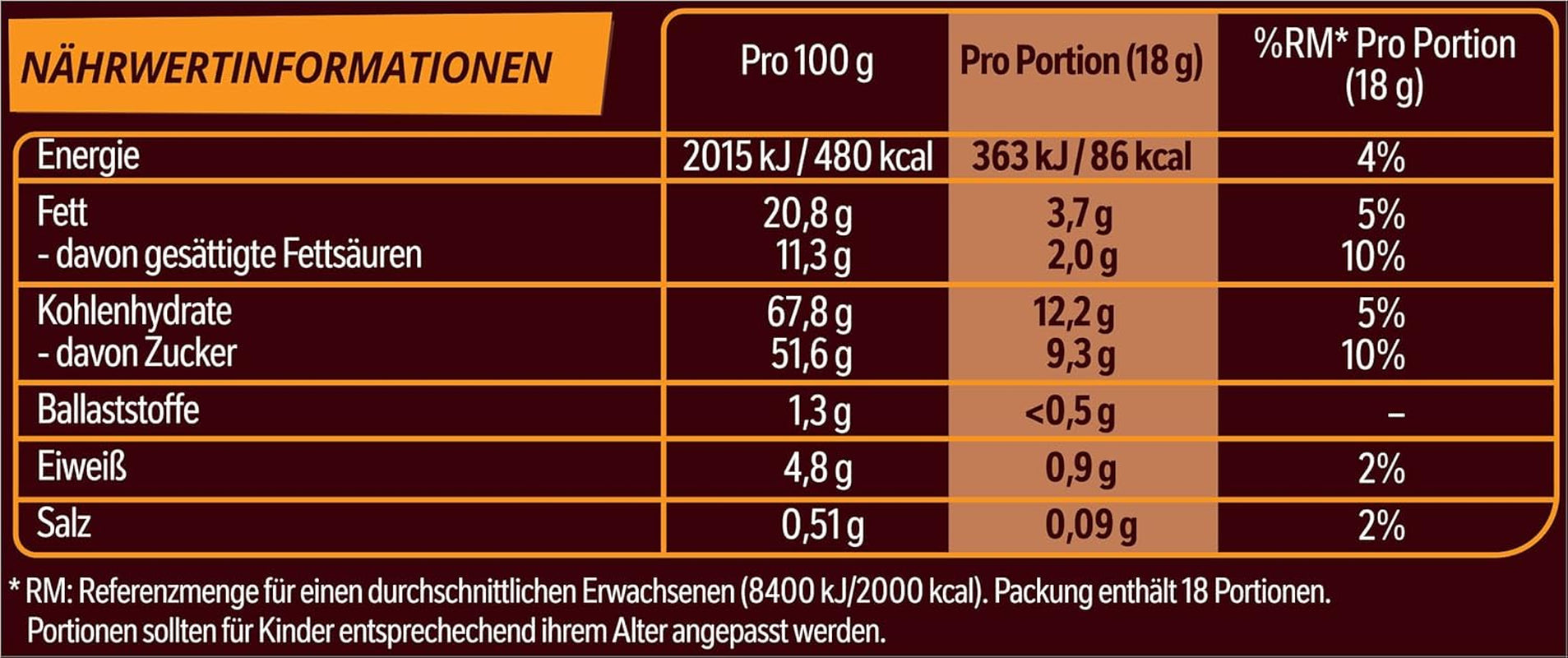 LION MINIS XXL-verpakking van 2 (1 x 324 g)