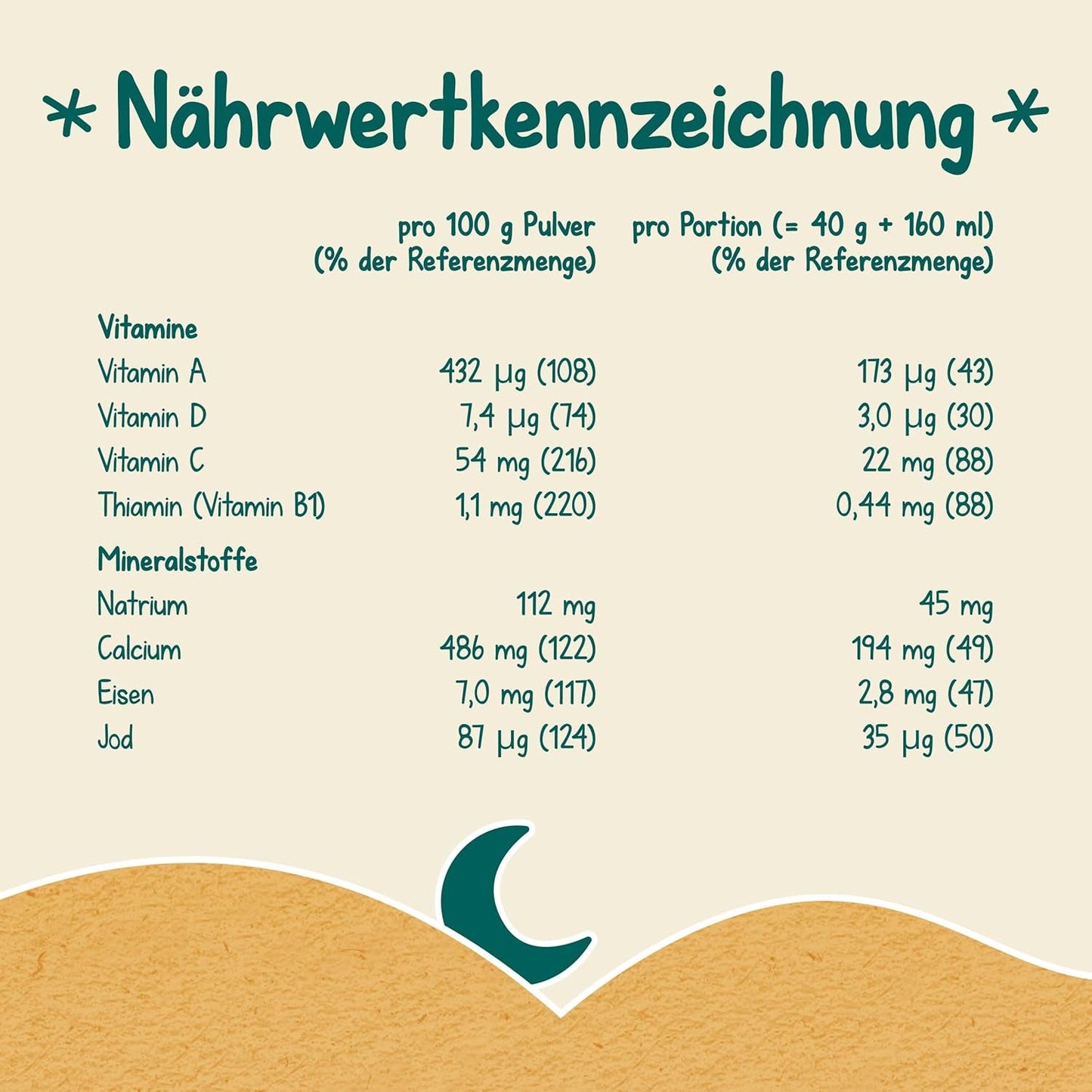 Melkpap Milupa Gentle Start - Granen voor baby's zonder gluten, zonder palmolie - Zonder bewaarmiddelen en kleurstoffen - Vanaf 5 maanden - 4 x 400 g