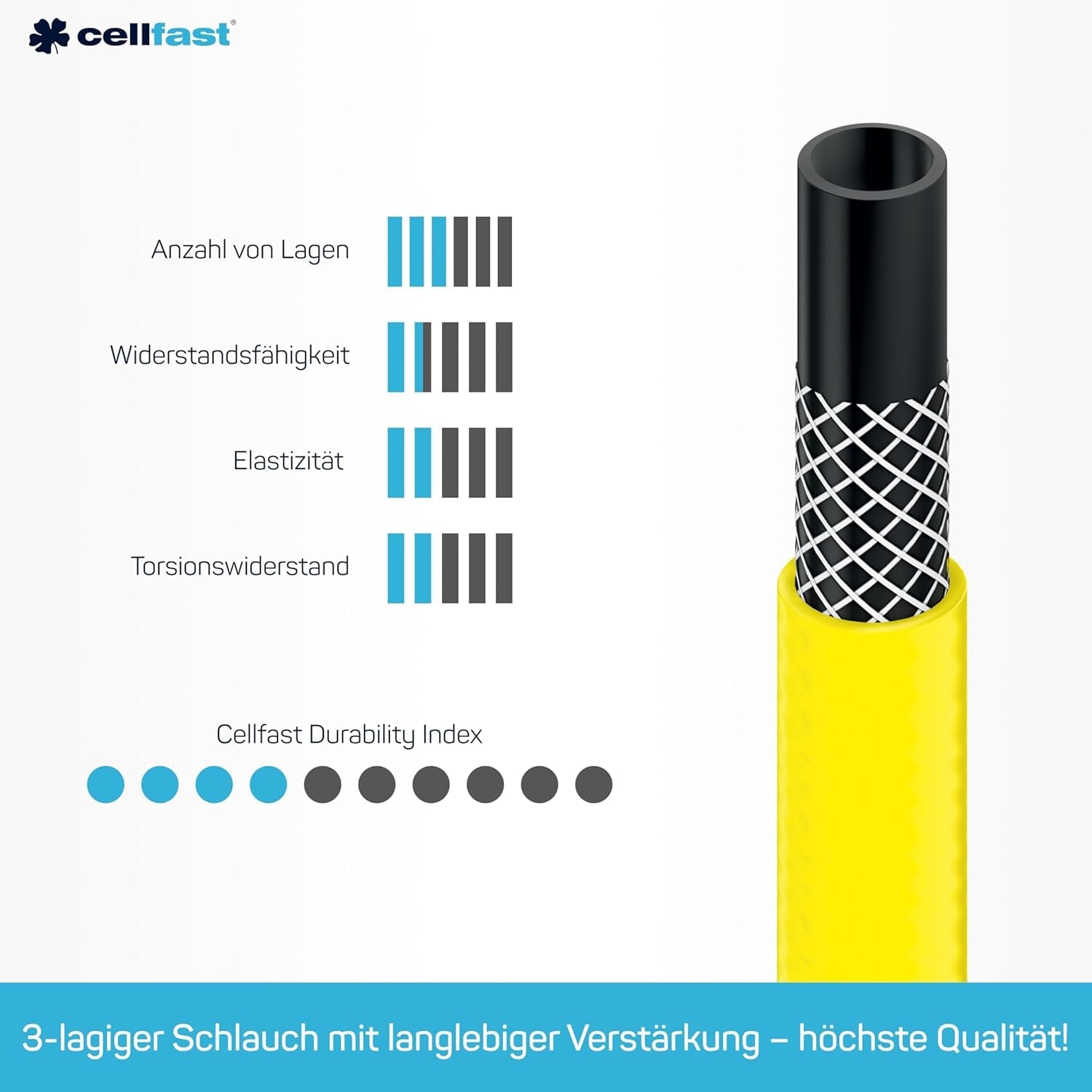 CELLFAST Tuinslang 3,4 inch 3-laags waterslang Tuin Flexibele irrigatieslang met duurzame draadversterking UV-bestendig Anti-algen 25 bar 50 meter en meer