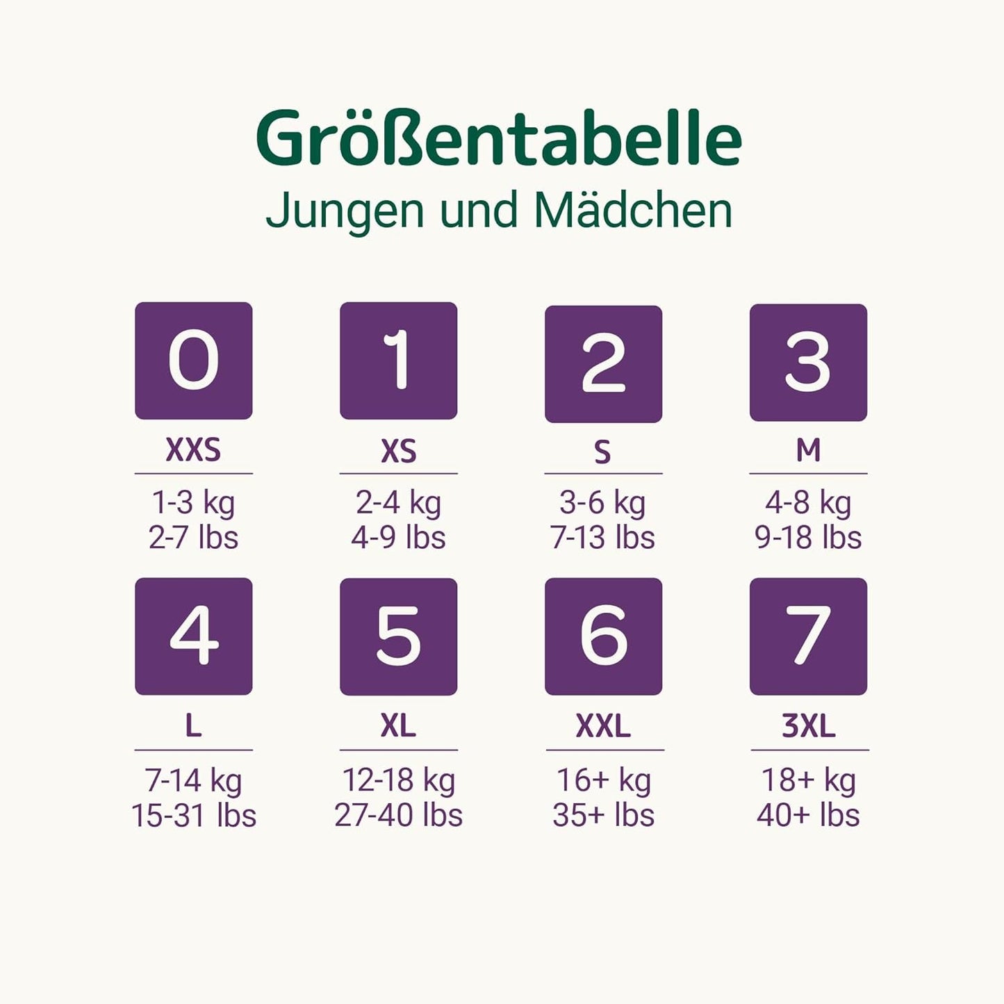 Bambo Nature Babyluiers, maat 1 (2-4 kg), maanddoos van 132 stuks | Premium luiers met verbeterde lekbescherming | Ultiem comfort en vrijheid voor pasgeborenen | Dermatologisch geteste luiers