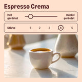 by Amazon Espresso Crema Röstkaffee Ganze Bohnen, 1 kg (2 verpakkingen van 500 g), Rainforest Alliance-Zertifizierung