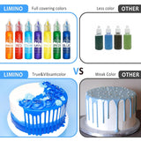 Vetoplosbare kleurstof - op olie gebaseerde kleurstof in regenboogkleuren voor chocolade, snoep, cake, bakken - geconcentreerde kleurstof voor het versieren van taarten, botercrème, fondant - elk 12 g