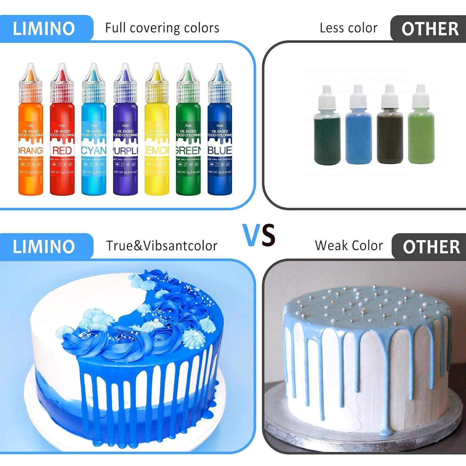 Vetoplosbare kleurstof - op olie gebaseerde kleurstof in regenboogkleuren voor chocolade, snoep, cake, bakken - geconcentreerde kleurstof voor het versieren van taarten, botercrème, fondant - elk 12 g