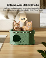 Dekens en meubels, Huisdieren, Grotten & Huizen, Katten, Kattenbedden, Katten - bedden, matrassen