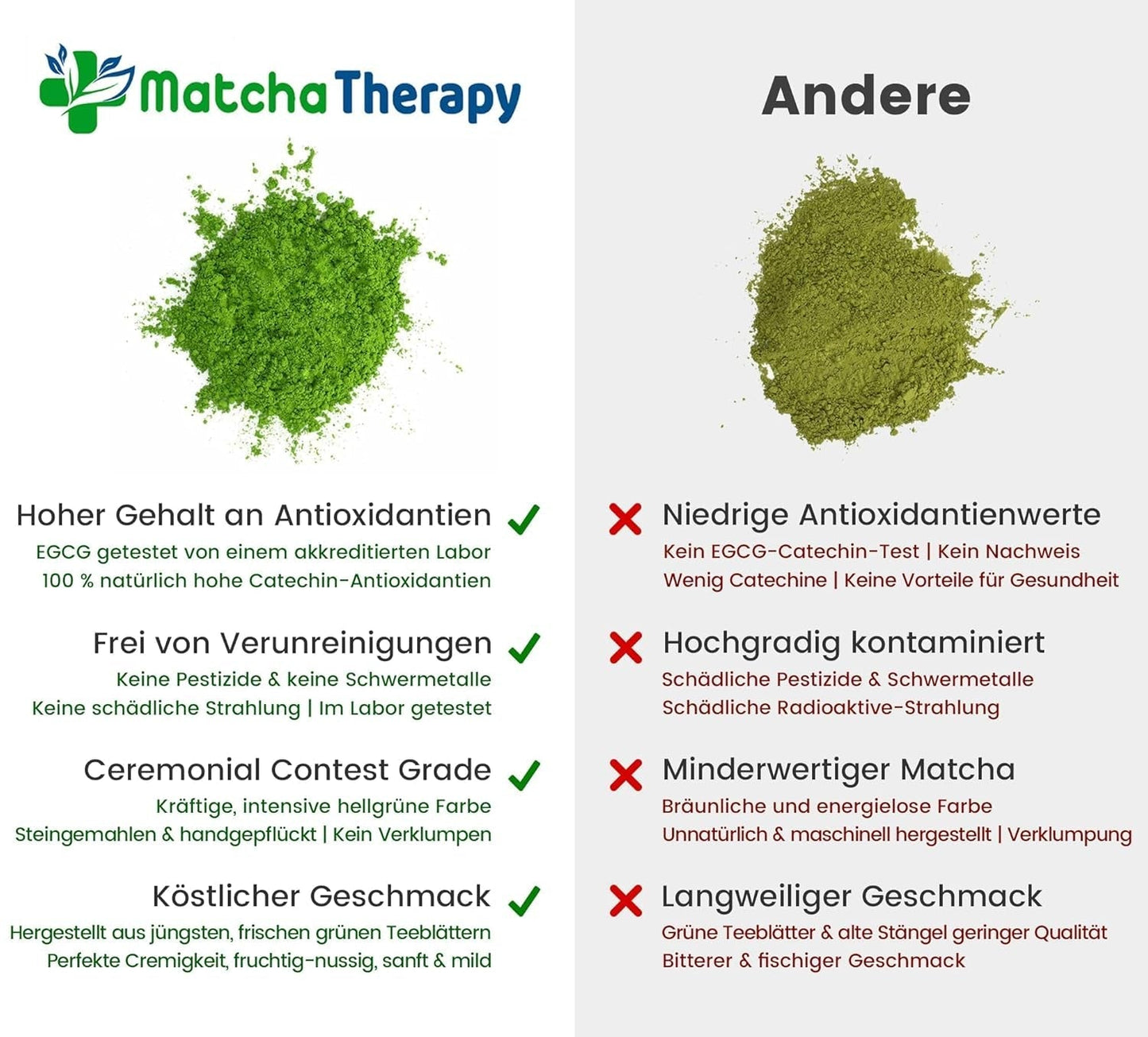 Matchatherapie 30+ | Biologische Matcha-theepoeder | 60 gram | Met een geverifieerd gehalte van minimaal 30 mg/g catechine EGCG | Ondersteunt het immuunsysteem en het energieniveau | Ceremoniële kwaliteit | Groene thee uit Japan