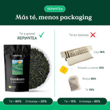 Biologische Gyokuro Japanse Groene Thee (100 g) | Premium bulkthee | Verfijnde umami-smaak en delicate zoetheid | HERPLANTEREN