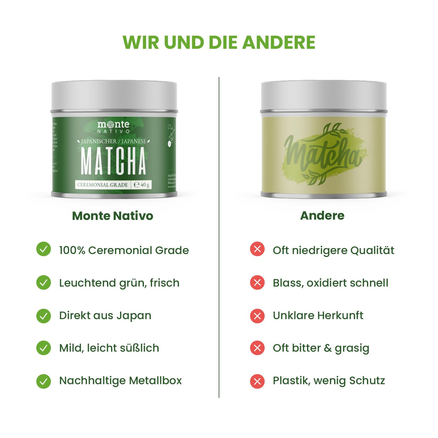 Monte Nativo Ceremonial Matcha Poeder (40g) - perfect voor matcha thee, lattes en smoothies - groene thee uit Japan - ceremoniële kwaliteit, in metalen doos - 100% puur, glutenvrij, fijngemalen