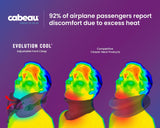 Cabeau Cool reiskussen voor lange afstanden – Evolution Cool – traagschuim met ventilatieopeningen – compact met draagtas (rood)
