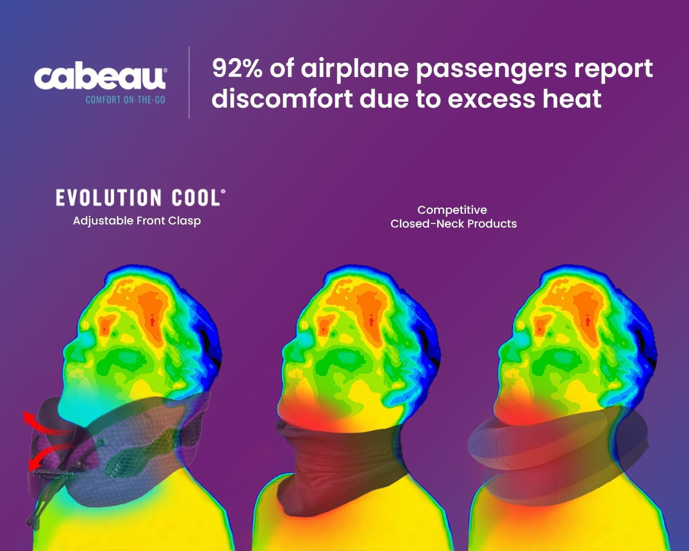 Cabeau Long Flight Travel Nekkussen - Evolution Cool - Ondersteunend Memory Foam met ventilatieopeningen - Compact met draagtas (paars) Naty Shop Reiskussens