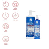 Valquer Profesional Ice Hair Mask Color and Shine - Voor geverfd haar, 1000 ml Haarmasker Naty Shop