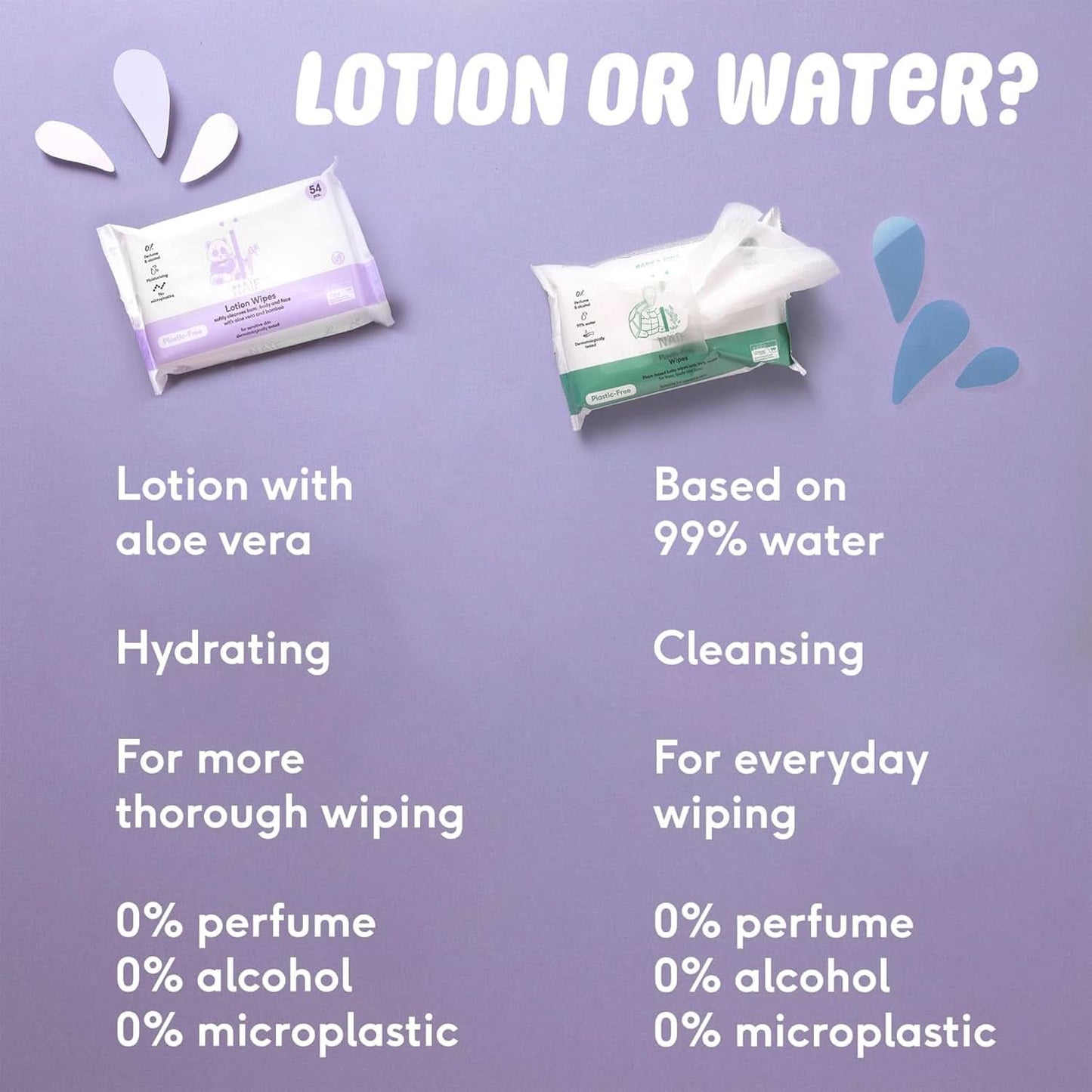 Naïf Plastikfreie Feuchttücher 864 Stück (16Er X 54 Feuchttücher) - Pflege Für Babypo, Körper Und Gesicht - 99% Aus Wasser - 0% Parfum en Alkohol - Nachhaltige Feuchttücherbox Eukalyptus Sensitiv Naty Shop
