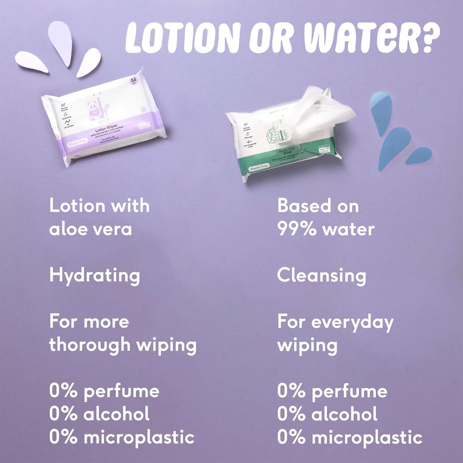 Naïf Plastikfreie Feuchttücher 864 Stück (16Er X 54 Feuchttücher) - Pflege Für Babypo, Körper Und Gesicht - 99% Aus Wasser - 0% Parfum en Alkohol - Nachhaltige Feuchttücherbox Eukalyptus Sensitiv Naty Shop