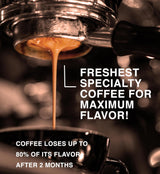 Gebrand na bestelling ~ meest verse koffiebonen | 80 CUP Roastery | Colombia Huila, Single Origin (1kg) Spezialitäten Kaffeebohnen, Frisch Geröstet