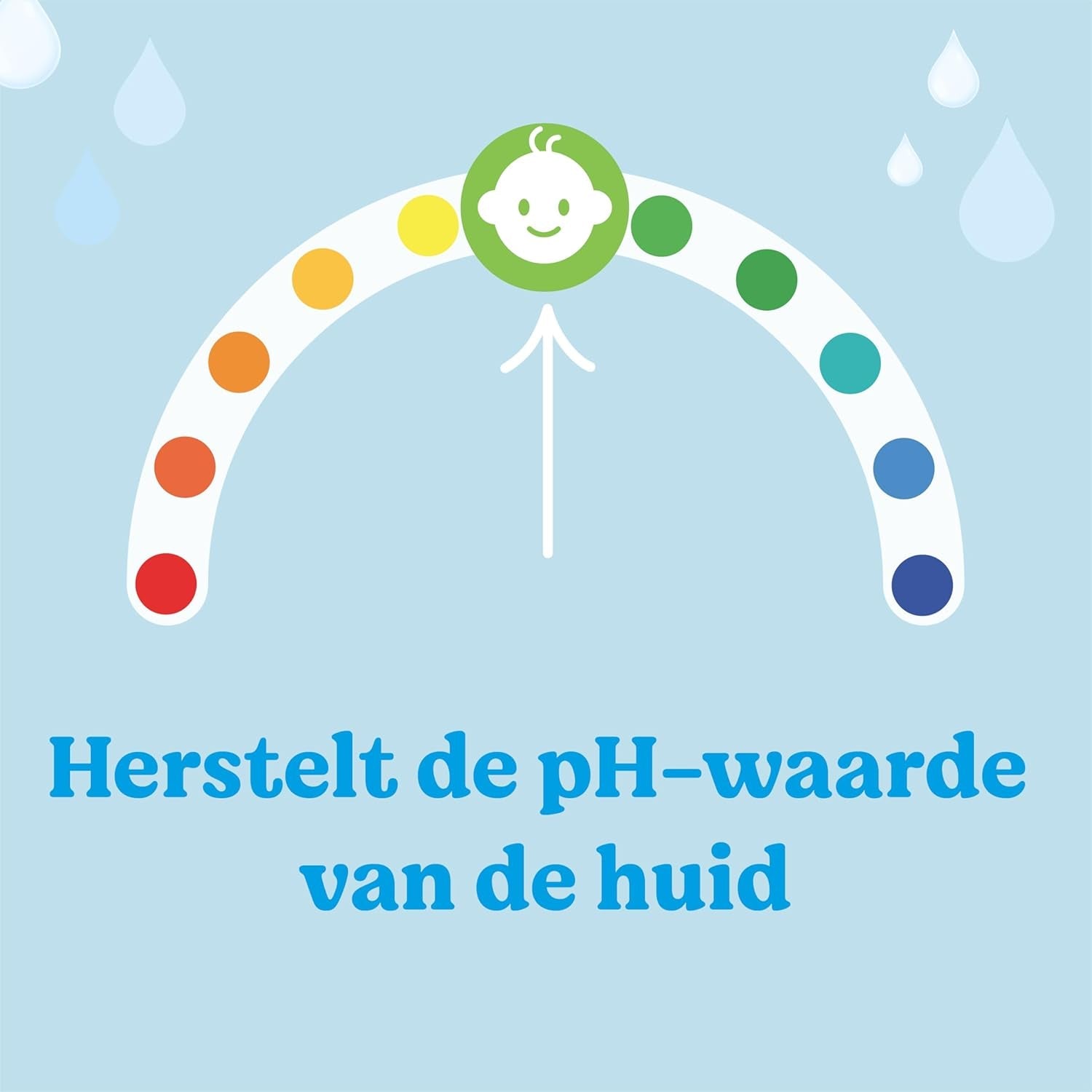 Huggies Pure Babydoekjes 18-pack (in totaal 1008 doekjes) - 99% zuiver water - geurvrij voor zachte reiniging en bescherming - natuurlijke doekjes