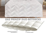 Traumnacht Cosy - Bedset 4 seizoenen, 1 X deelbaar dekbed 135 X 200 Set en 1 X kussen 80 X 80 Cm, Ã-ko Tex gecertificeerd, wit, ontwikkeld in Duitsland, (pak van 2) Dekbedden en dekbedden Naty Shop