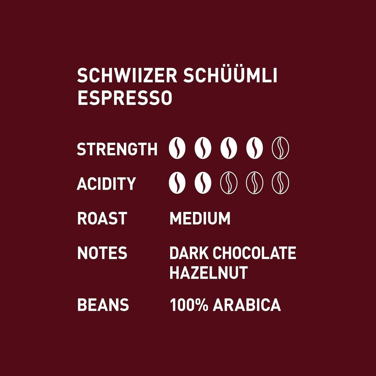 Schwiizer Schüümli Espresso, 100% Arabica koffiebonen, sterk en intens, ideaal voor automatische espressomachines, sterkte 4/5, medium branding, Rainforest Alliance, 1kg