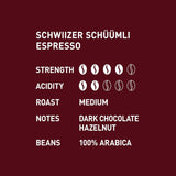 Schwiizer Schüümli Espresso, 100% Arabica koffiebonen, sterk en intens, ideaal voor automatische espressomachines, sterkte 4/5, medium branding, Rainforest Alliance, 1kg