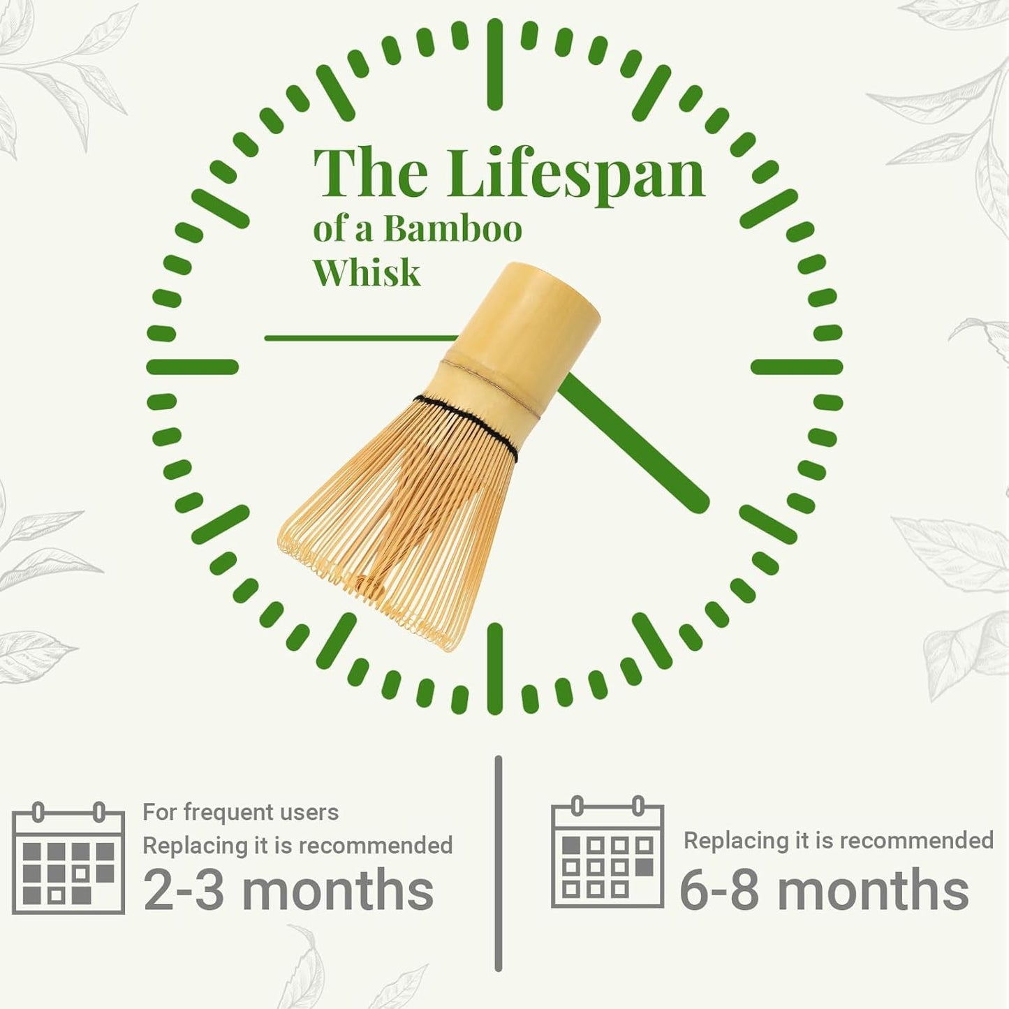 Alyvisun Matcha-set, 5-delig Matcha-theeservies met Matcha-theepot en Matcha-theestandaard, theelepel, theelepel, Matcha-theeset voor Matcha-liefhebbers, ideaal voor beginners en liefhebbers
