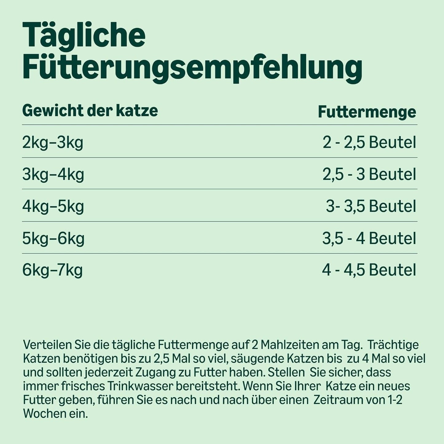 Amazon Graanvrij nat kattenvoer voor volwassen katten Vleesselectie in bouillon 4,76 kg 56 verpakkingen van 85 g (voorheen levenslang)