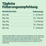 Amazon Graanvrij nat kattenvoer voor volwassen katten Vleesselectie in bouillon 4,76 kg 56 verpakkingen van 85 g (voorheen levenslang)