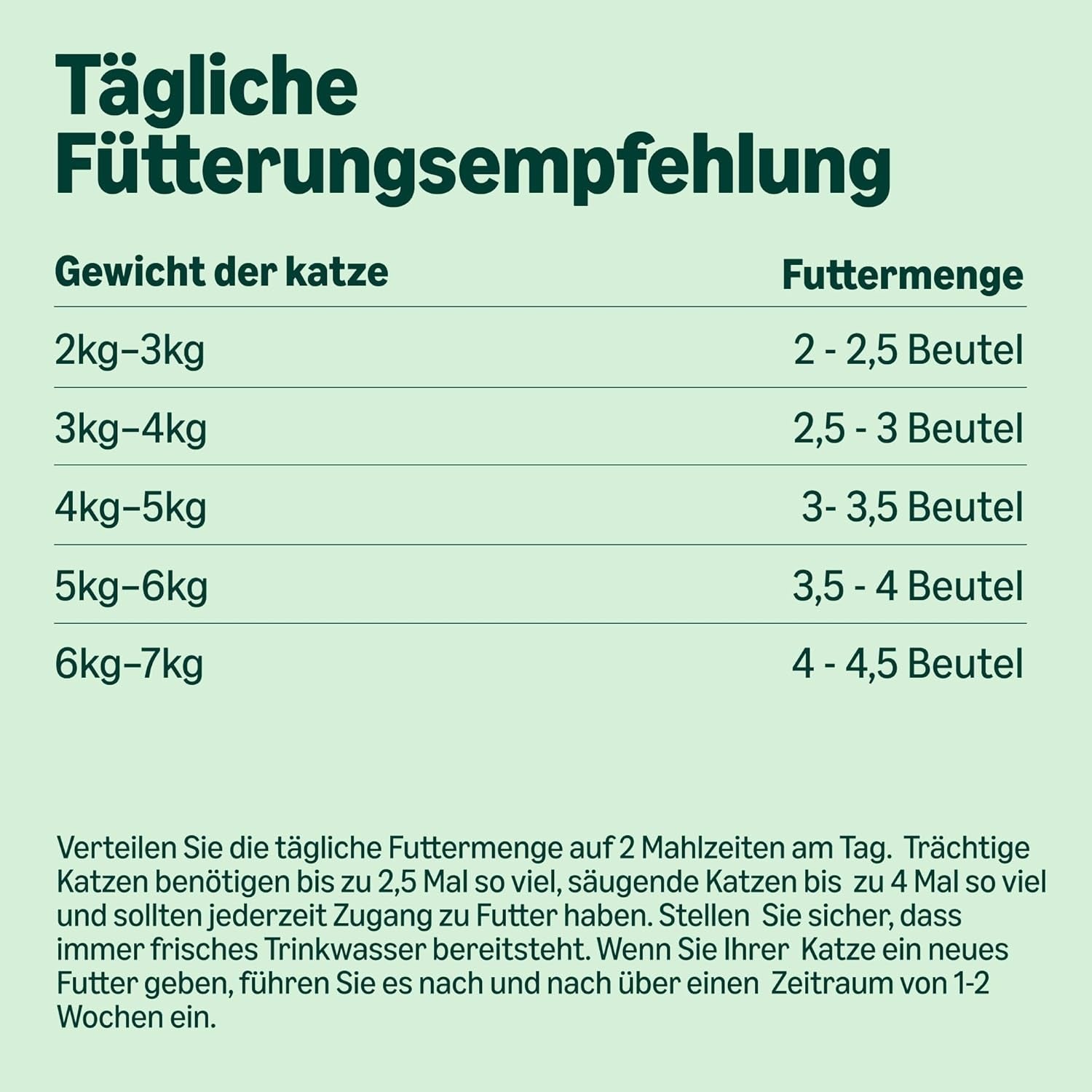 Amazon Graanvrij nat kattenvoer voor volwassen katten Vleesselectie in bouillon 4,76 kg 56 verpakkingen van 85 g (voorheen levenslang)