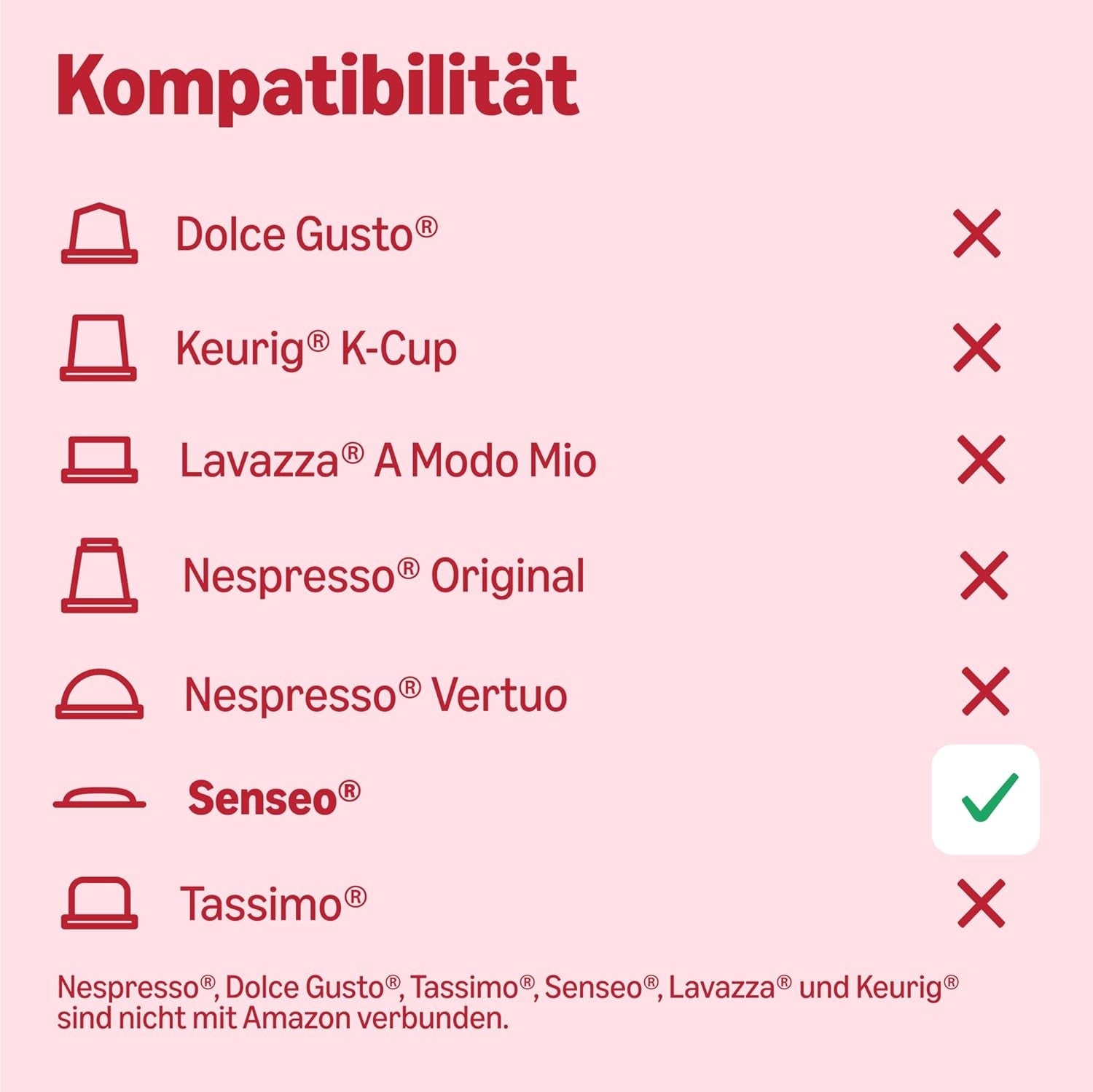 door Amazon Klassische Kaffeepads aus 100% Arabica, geeignet für Senseo-Maschinen, 36 Stück (1 Packung mit 36 ​​​​Stück) – Rainforest Alliance-zertifiziert