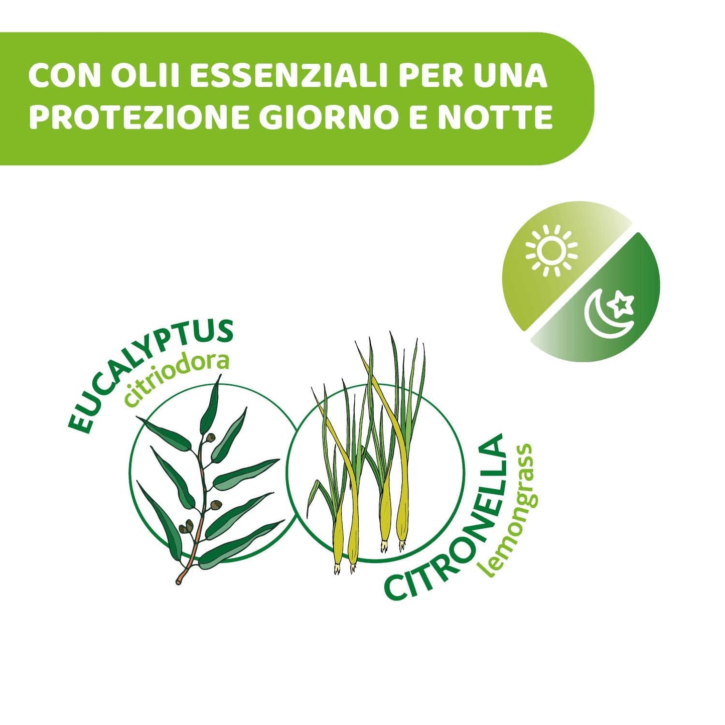 Chicco NaturalZ beschermende vochtige doekjes, 20 stuks. Natuurlijke zomerbescherming met citroengras en eucalyptus, dag- en nachtbescherming.