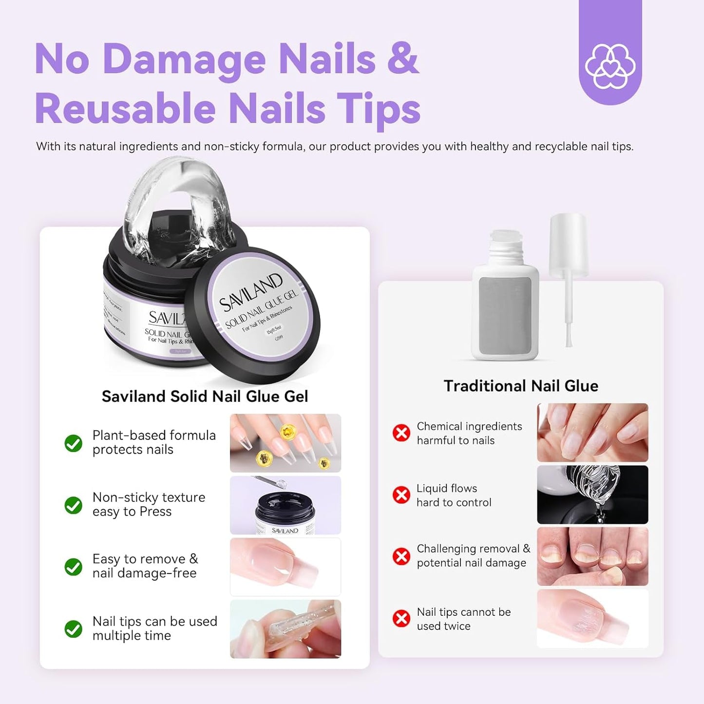 Saviland Solid Nail Tip Lijm: 2 stks 15G Kunstmatige Nagellijm Extra Sterke Lijm Druk Op Nagels UV Lijm Gel Nagellijm Voor Vrouwen Thuis Salon DIY UV/LED Lamp uitgehard