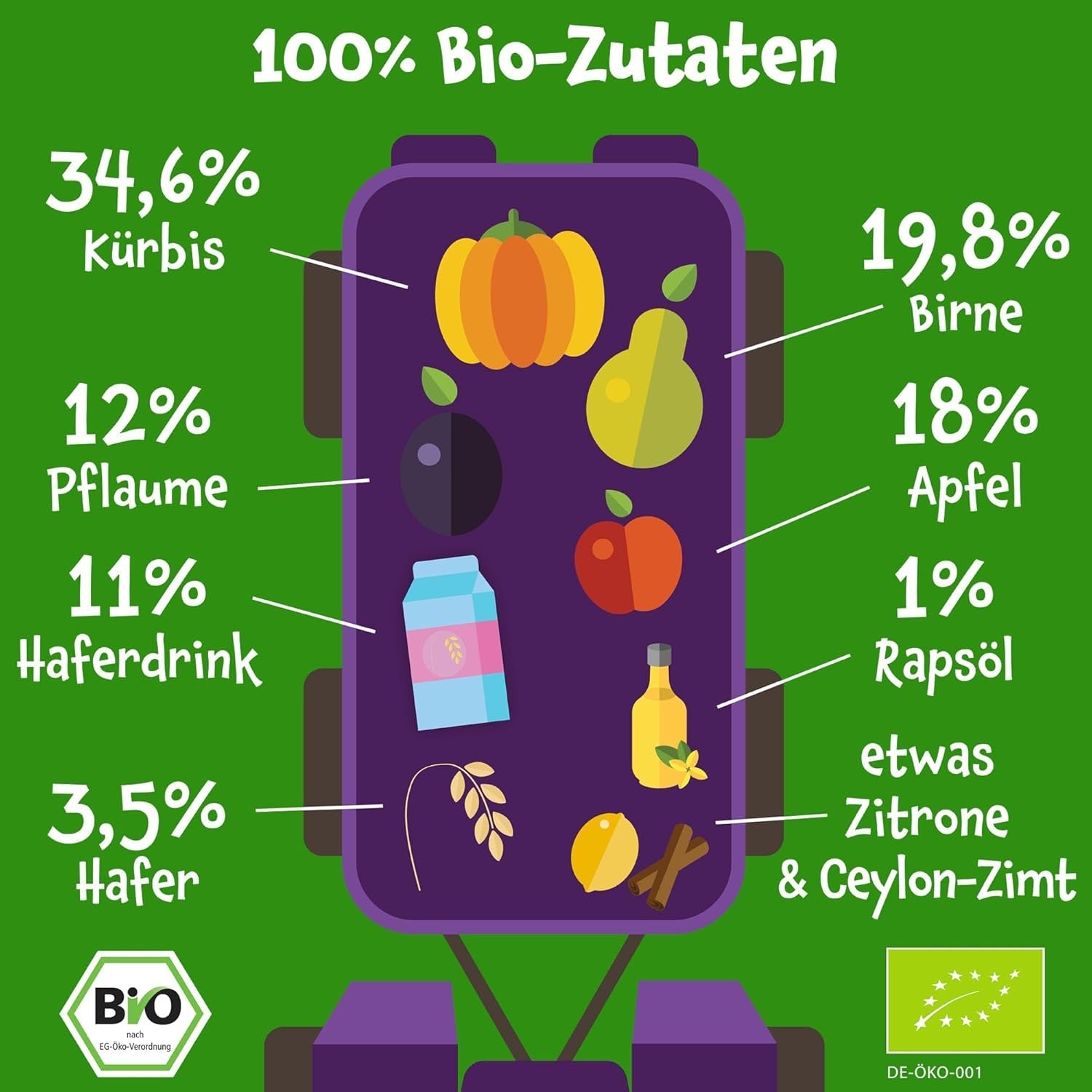 Pumpkin Organics Bio Gemüse-Getreide-Quetschie Kürbis, Birne, Apfel, Pflaume, Hafer ohne Zuckerzusatz¹ - ab 8 Monaten - als Snack of Beikost für unterwegs (100g)