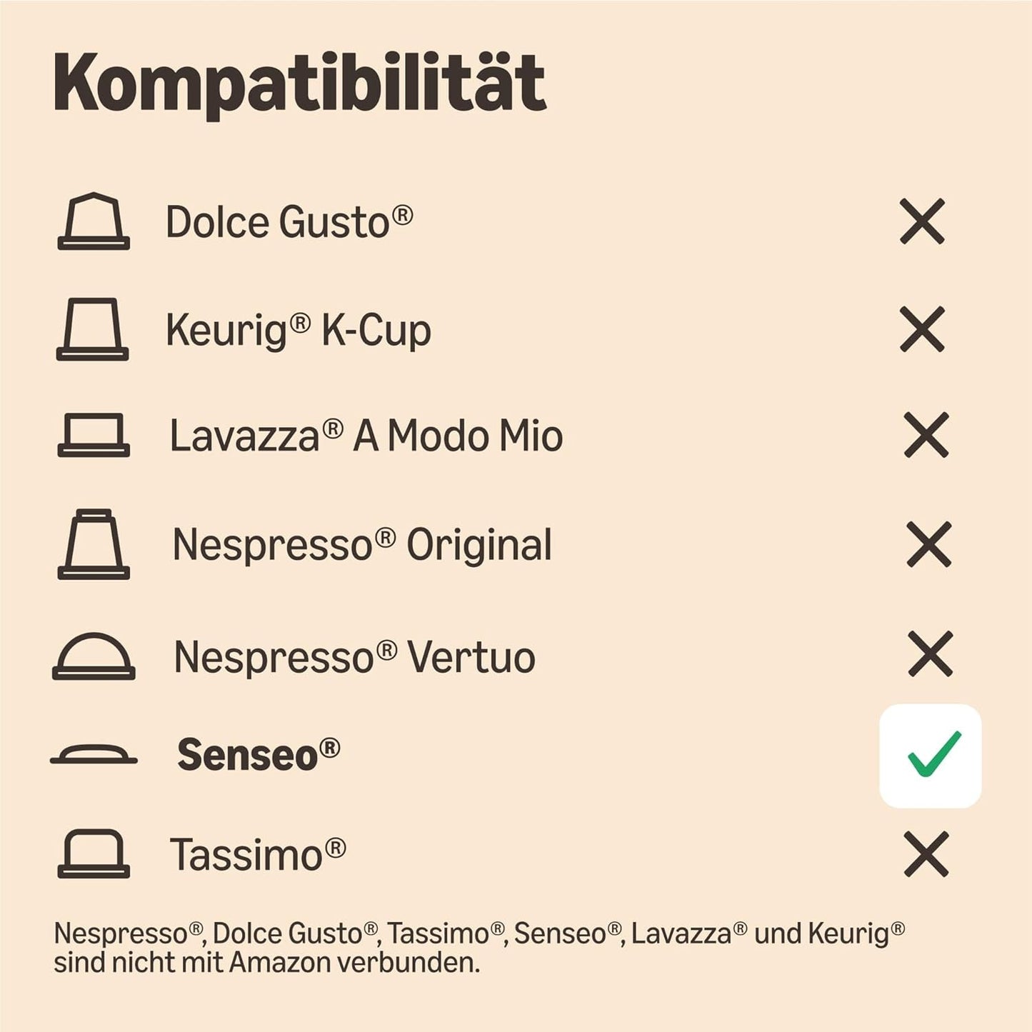 door Amazon Starke Pads, geeignet für Senseo-Maschinen, 36 Stück (1 Packung mit 36 ​​​​Stück) – Rainforest Alliance-zertifiziert