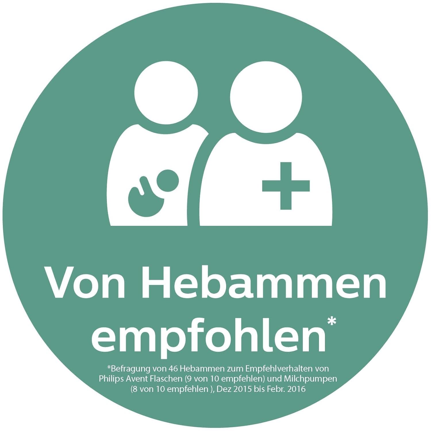 Dubbele elektrische borstkolf Philips Avent SCF334/02 Accessoires Voeding en borstvoeding Bebe Naty Shop