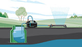 Gardena 4100 Silent tuinpompset: zeer stille en innovatieve irrigatiepomp met 3,5 m zuigaansluiting en 20 m klassieke slang, 4100 l/u stroom, 550 W motor, waterdicht, zuinig (9051-20)