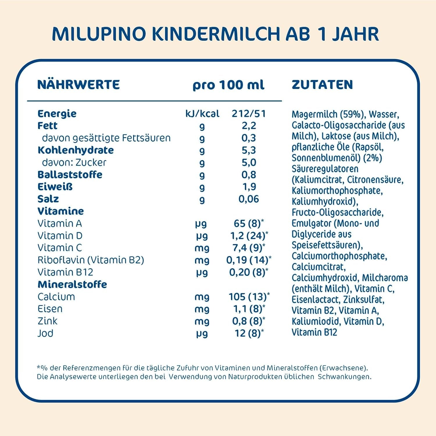 Milupa Milupino Kant-en-klare groeimelk (6x1L), vanaf 1 jaar, voor jonge kinderen in de groeifase