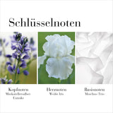 Elizabeth Arden - Witte thee, Bodycrème, met witte thee-smaak, 400 ml Cosmetica en schoonheid Naty Shop