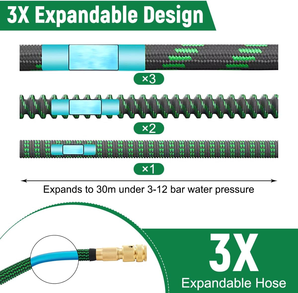 30 m/100 ft groene flexibele tuinslang met sproeikop en 3/4" en 1/2" messing connectoren 10 functies 3-voudig uitschuifbaar, geen knik, uitschuifbare waterslang voor tuinvloer, terrasauto