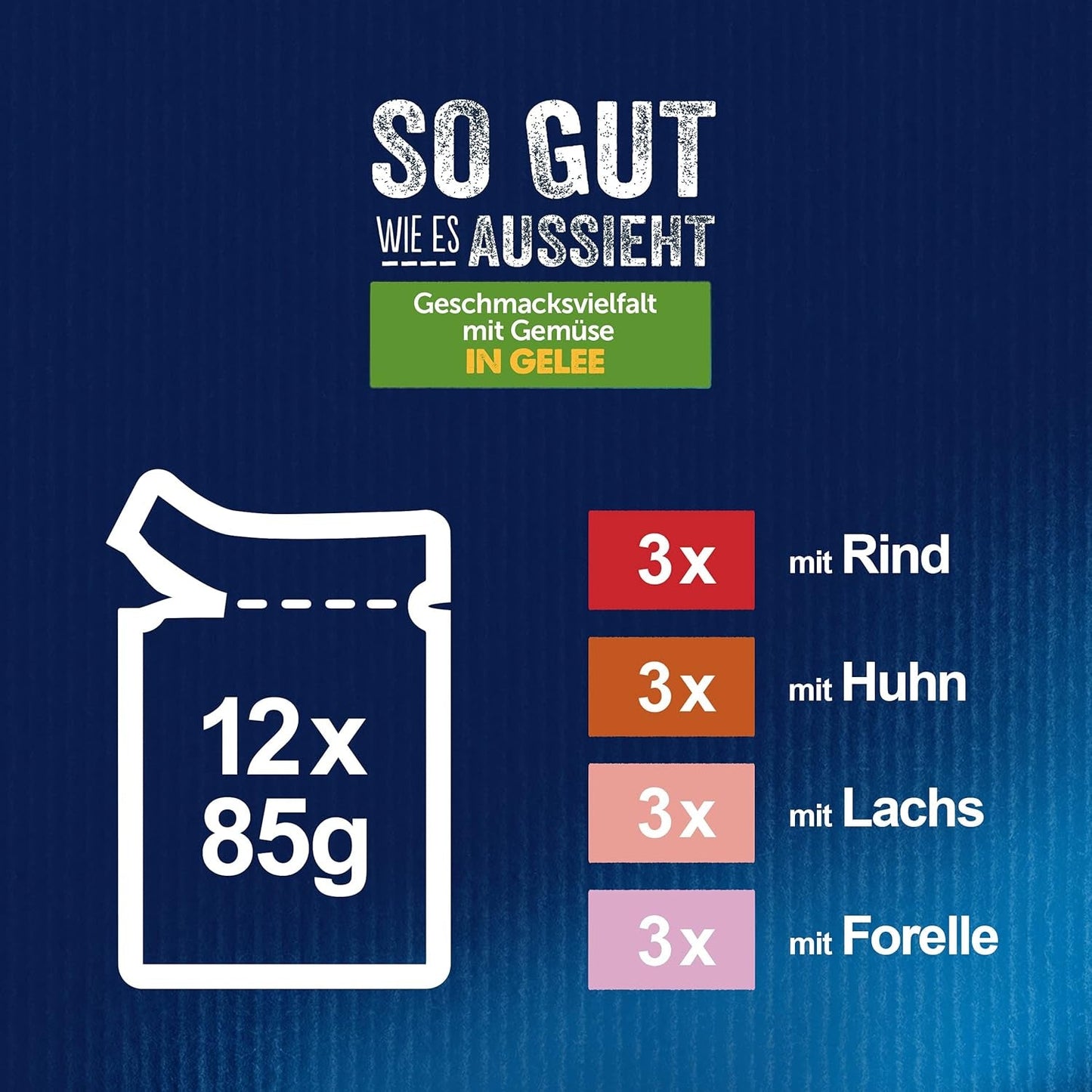 Felix Dus gut wie es aussieht Katzenfutter nass in Gelee, Sorten-Mix, 6er Pack (6 x 12 Beutel à 85g)