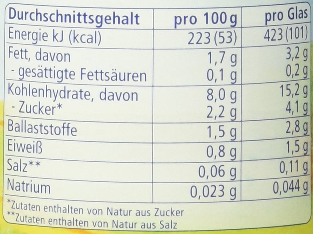 Biologische groenten met zoete aardappelen, na 4 maanden, 190g