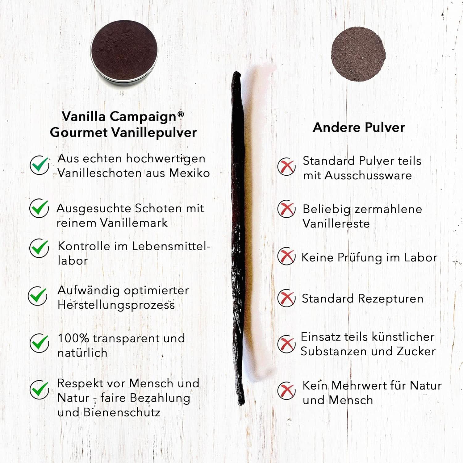 Premium vanillepoeder van echte vanillebonen, natuurlijk, suikervrij, geen toevoegingen, Fairtrade, veganistisch (40G zonder doos) van Vanilla Campaign® Flavours Naty Shop